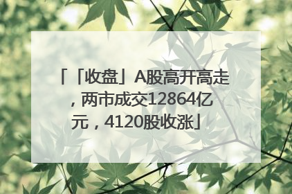 「收盘」A股高开高走，两市成交12864亿元，4120股收涨